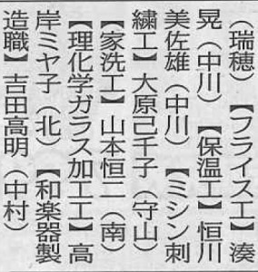 ※2011年11月23日中日新聞にて掲載