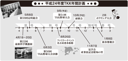 第22回最新科学機器展 展示会レポート