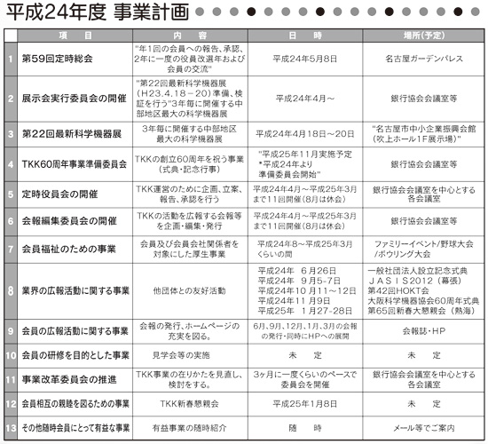 事業計画