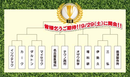 TKK第51回野球大会抽選会