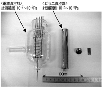 図．各種真空圧力センサのサイズ比較